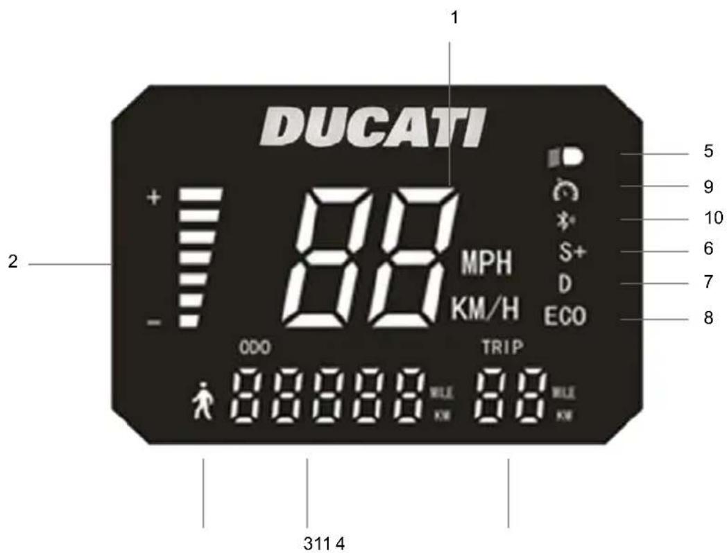 DUCATI + - 88 MPH KM/H 1 2 5 9 10 6 7 8 ODO TRIP 88888 WLE KW 88 WLE KW 311 4