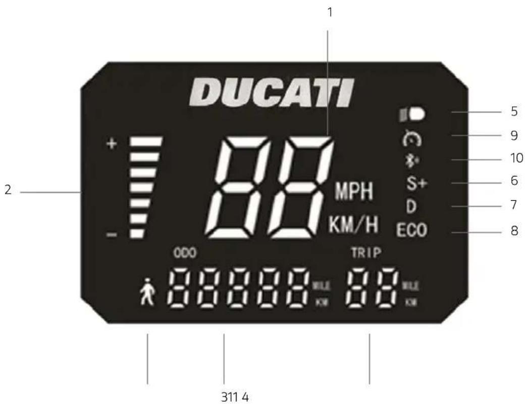 DUCATI + - 88 MPH KM/H TRIP 000 88888 KW 88 KW 1 2 311 4 5 9 10 6 7 8