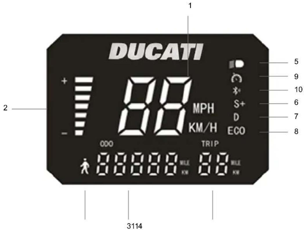 DUCATI MPH KM/H ECO 0DO TRIP 88888 WLE 88 WLE 3114