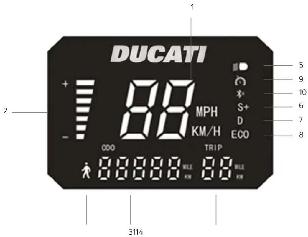 DUCATI MPH KM/H ECO 000 TRIP 88888 WILE KW 88 WILE 3114