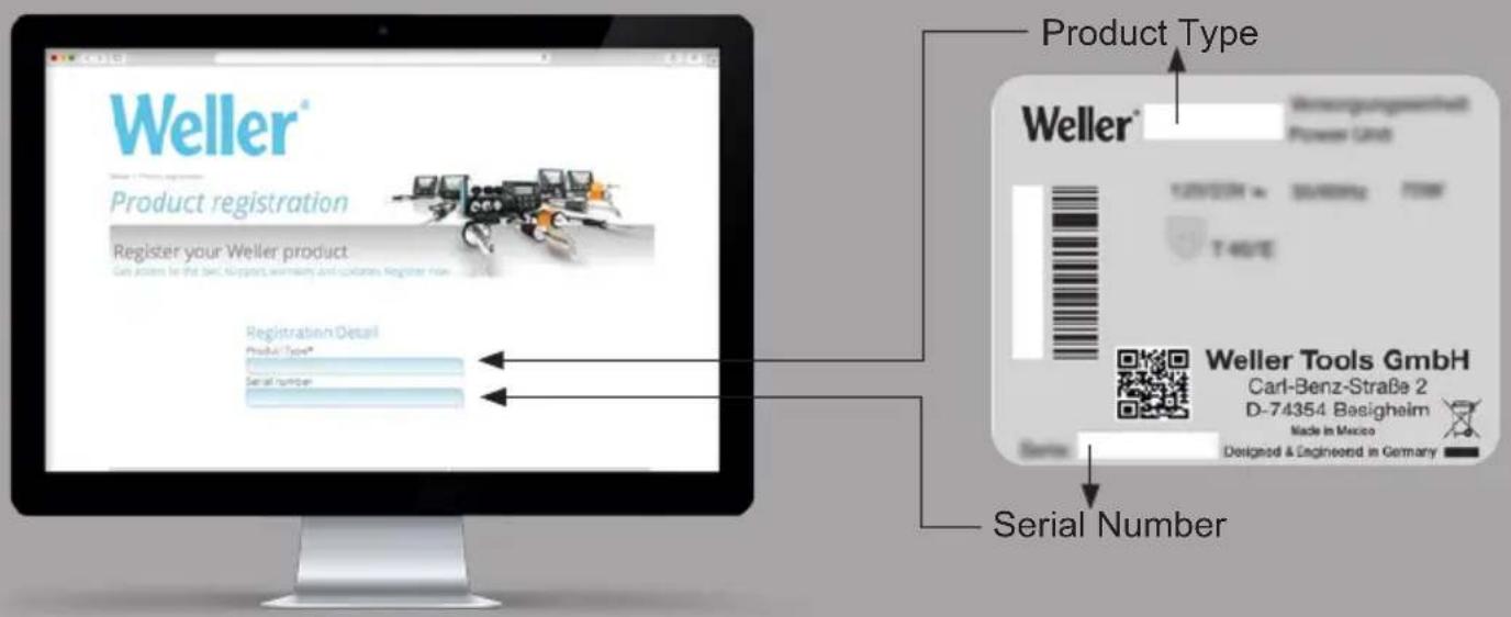 Weller WEP 70 - Grupos de utilizadores - 1