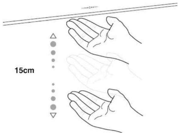 NOVY Wall 70034 - La commande gesture control (GC) - 2