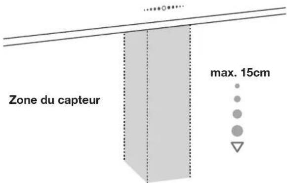 NOVY Shelf 70015 - La commande gesture control (GC) - 1