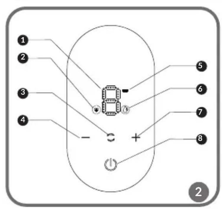Lionelo Twee Go - 2