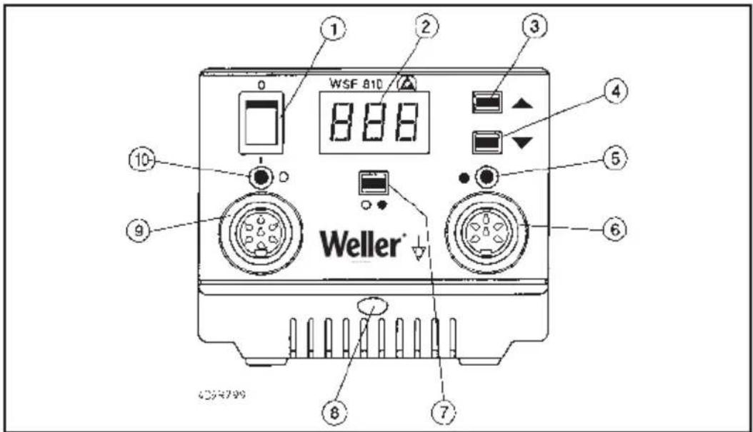 WSF 810 Weller® ① ② ③ ④ ⑤ ⑥ ⑦ ⑧ ⑨ ⑩