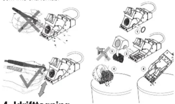 4. Isdrifting ① ② ③ ④