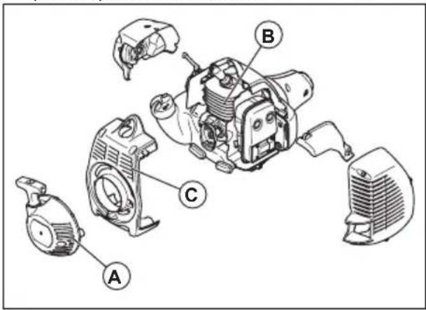 HUSQVARNA 128PS - Nettoyage du système de refroidissement - 2