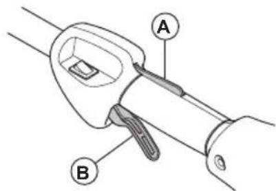 HUSQVARNA 128PS - Comprobación del fiador del acelerador - 1