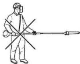 HUSQVARNA 128PS - To use the product - 2