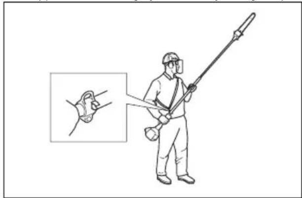 HUSQVARNA 128PS - To adjust the harness - 1
