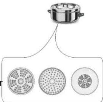AMICA EHIX 933 133 S - Caractéristiques des récipients. - 1