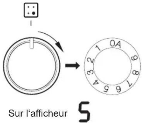 AMICA EHIX 933 133 S - Diminution automatique de puissance - 2