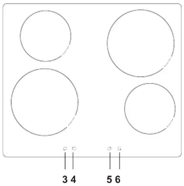 AMICA EHIX 933 133 S - Charakteristik des Kochgeschirrs. - 3