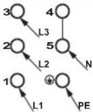 AMICA EHIX 933 133 S - Schema met mogelijke aansluitingen - 2