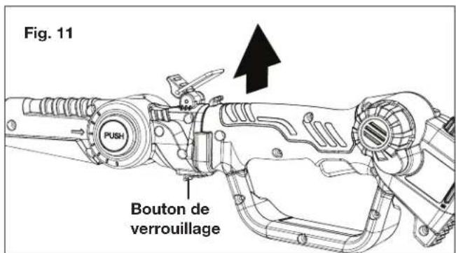 Fig. 11 PUSH Bouton de verrouillage
