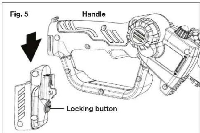 Fig. 5 Handle Locking button