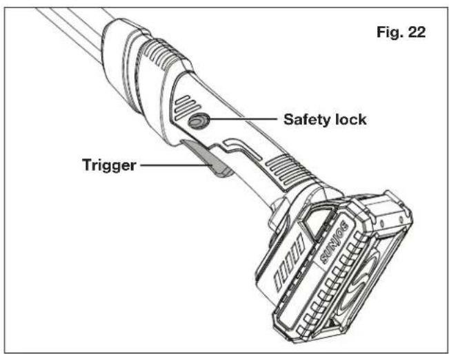 Fig. 22 Safety lock Trigger