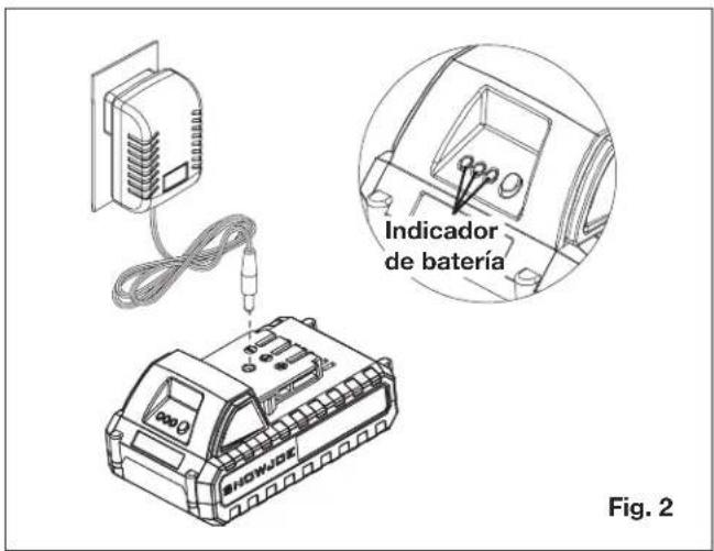 Indicador de batería Fig. 2