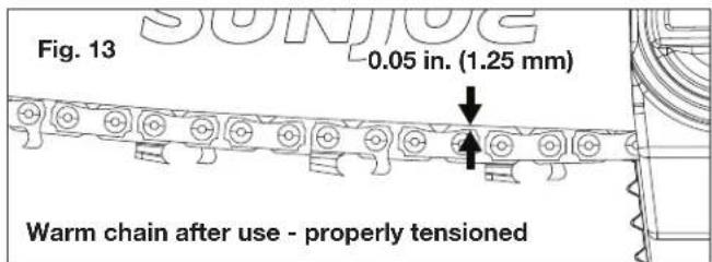 Fig. 13 0.05 in. (1.25 mm) Warm chain after use - properly tensioned