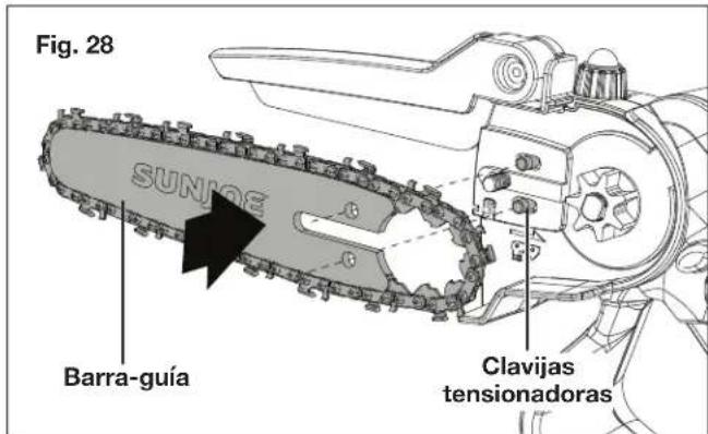 Fig. 28 SUNJOS Barra-guía Clavijas tensionadoras