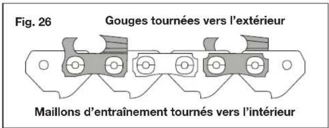 Fig. 26 Gouges tournées vers l'extérieur Maillons d'entraînement tournés vers l'intérieur