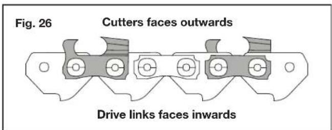 Fig. 26 Cutters faces outwards Drive links faces inwards