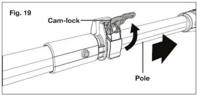 Fig. 19 Cam-lock Pole