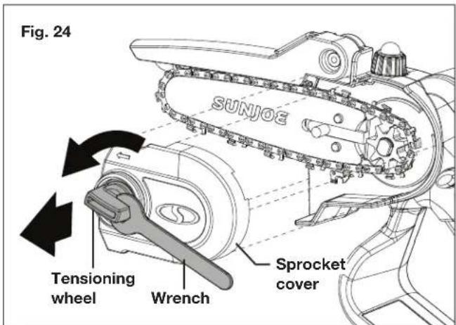 Fig. 24 SUNJOE Tensioning wheel Wrench Sprocket cover