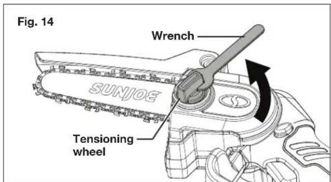 Fig. 14 Wrench Tensioning wheel