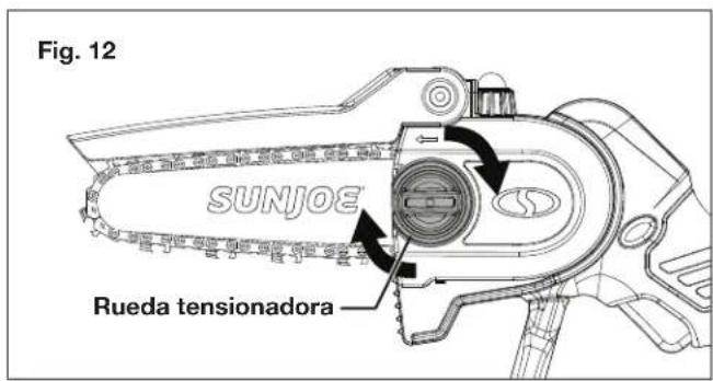 Fig. 12 SUNJOE Rueda tensionadora