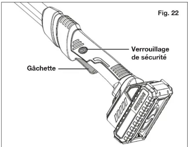 Fig. 22 Gâchette Verrouillage de sécurité