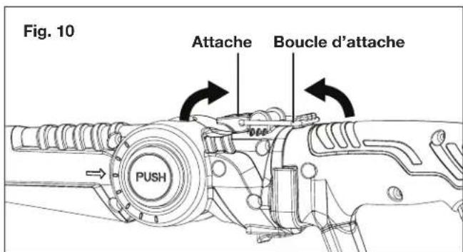 Fig. 10 Attache Boucle d'attache PUSH