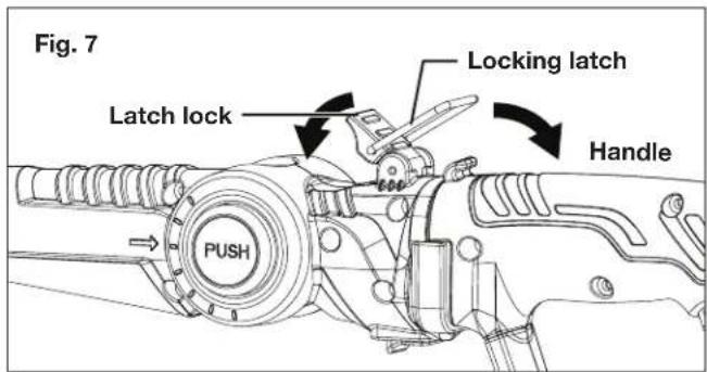Fig. 7 Latch lock Locking latch Handle PUSH