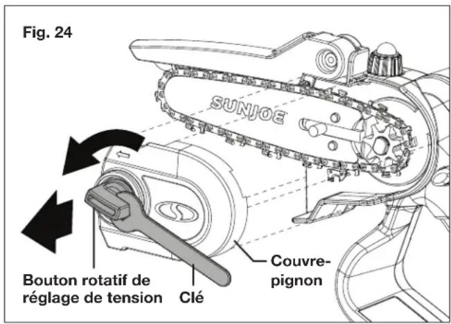 Fig. 24 SUNJOE Bouton rotatif de réglage de tension Clé Couvre-pignon