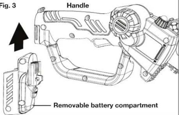 Handle Removable battery compartment