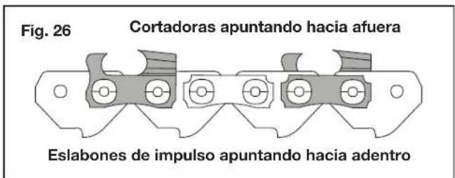 Fig. 26 Cortadoras apuntando hacia afuera Eslabones de impulso apuntando hacia adentro
