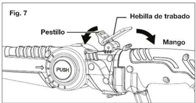 Fig. 7 Pestillo Hebilla de trabajo Mango PUSH