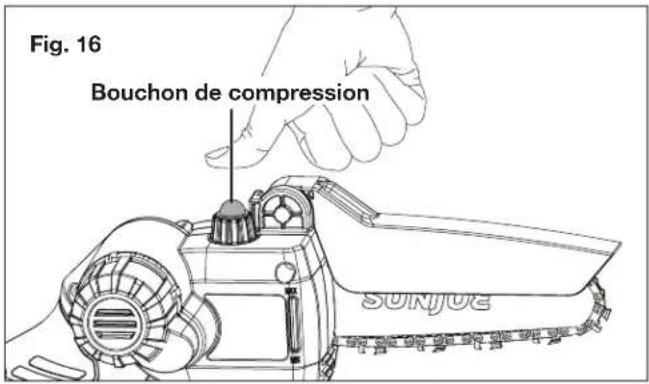 Fig. 16 Bouchon de compression SUNJOC