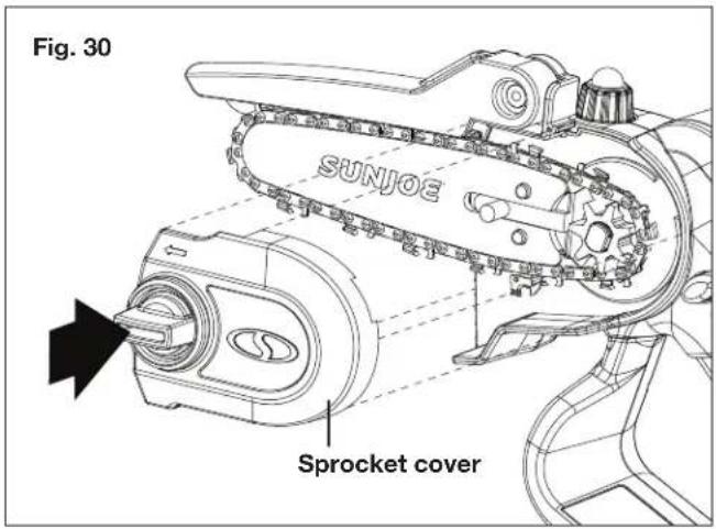 Fig. 30 SUNJOE Sprocket cover