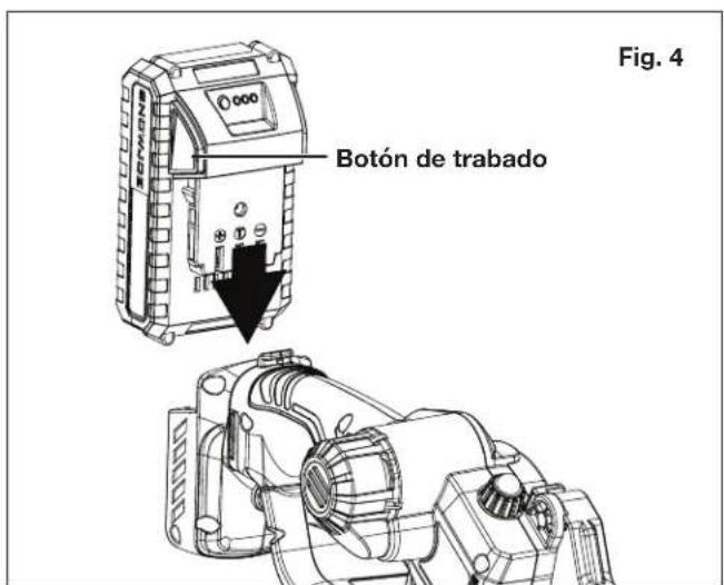 Botón de trabado Fig. 4