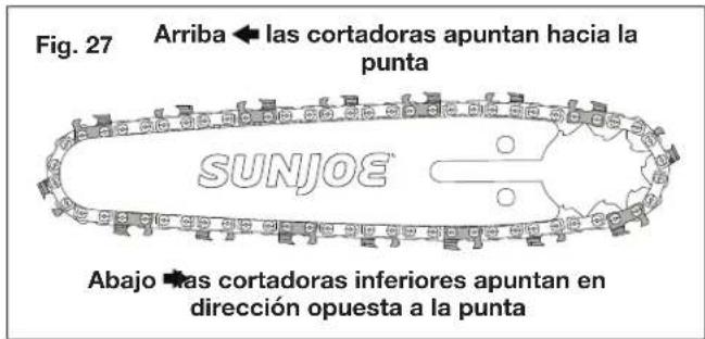 Fig. 27 Arriba ← las cortadoras apuntan hacia la punta SUNJOE Abajo ← las cortadoras inferiores apuntan en dirección opuesta a la punta