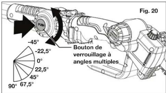 Fig. 20 Bouton de verrouillage à angles multiples