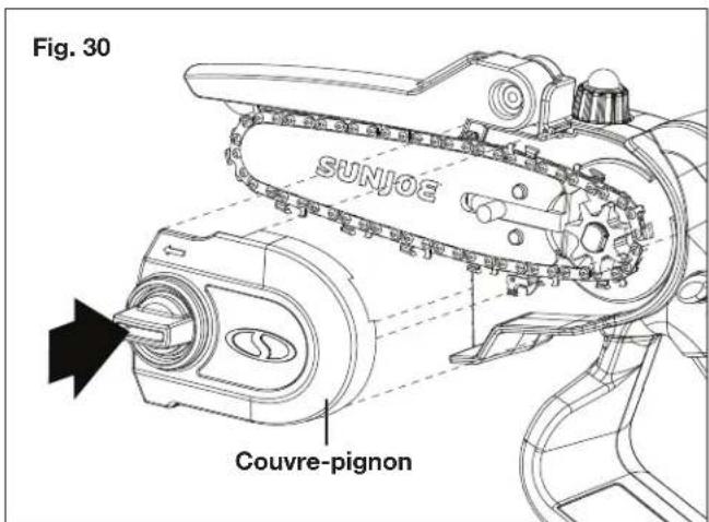 Fig. 30 SUNJOE Couvre-pignon
