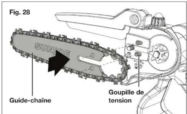 Fig. 28 SUNIOE Guide-chaine Goupille de tension