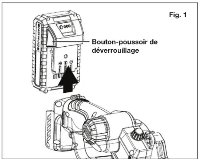 Bouton-poussoir de déverrouillage Fig. 1