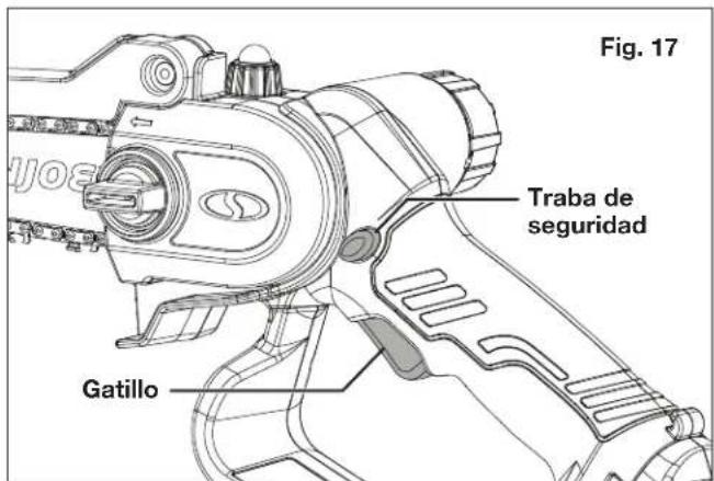 Fig. 17 Traba de seguridad Gatillo
