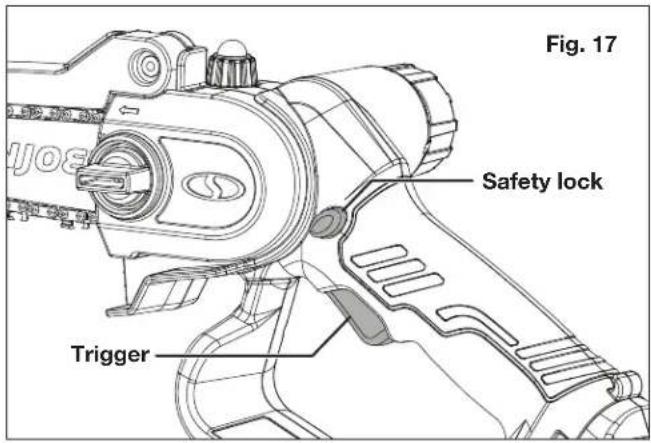 Fig. 17 Safety lock Trigger