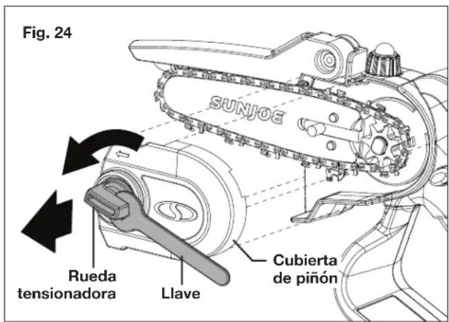 Fig. 24 SUNJOE Rueda tensionadora Llave Cubierta de piñón