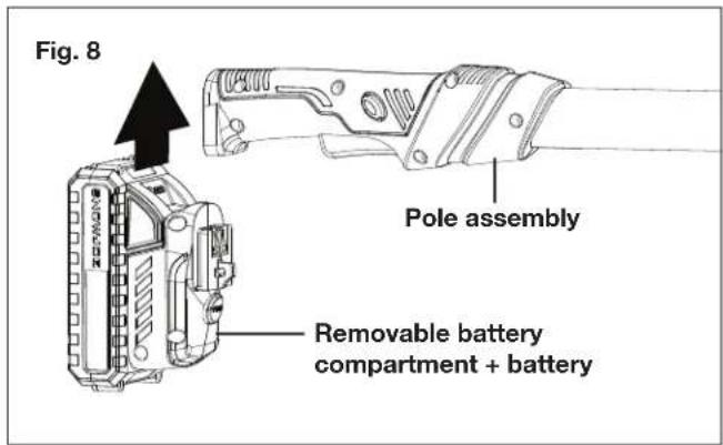 Fig. 8 Pole assembly Removable battery compartment + battery