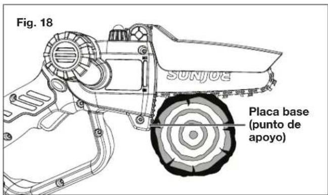 Sun Joe 24VHCSWPLTE - Operación de Motosierra Podadora Manual. - 2